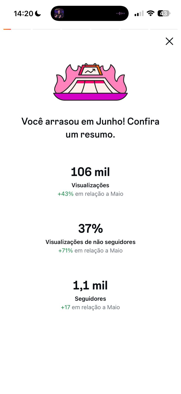 Métrica